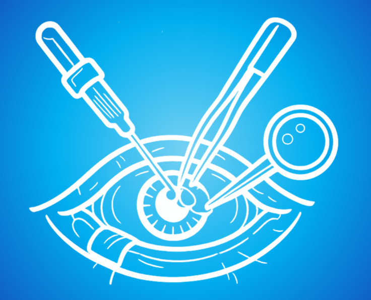 Cataract Evaluation & Surgery